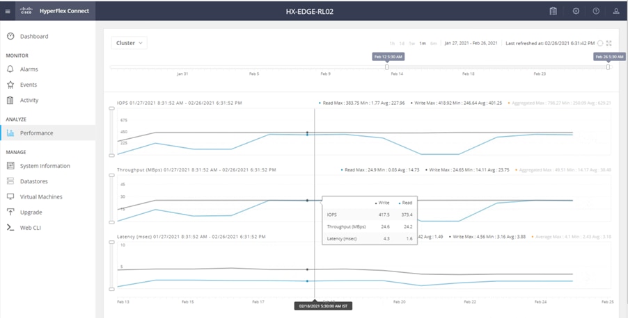 Graphical user interface, applicationDescription automatically generated