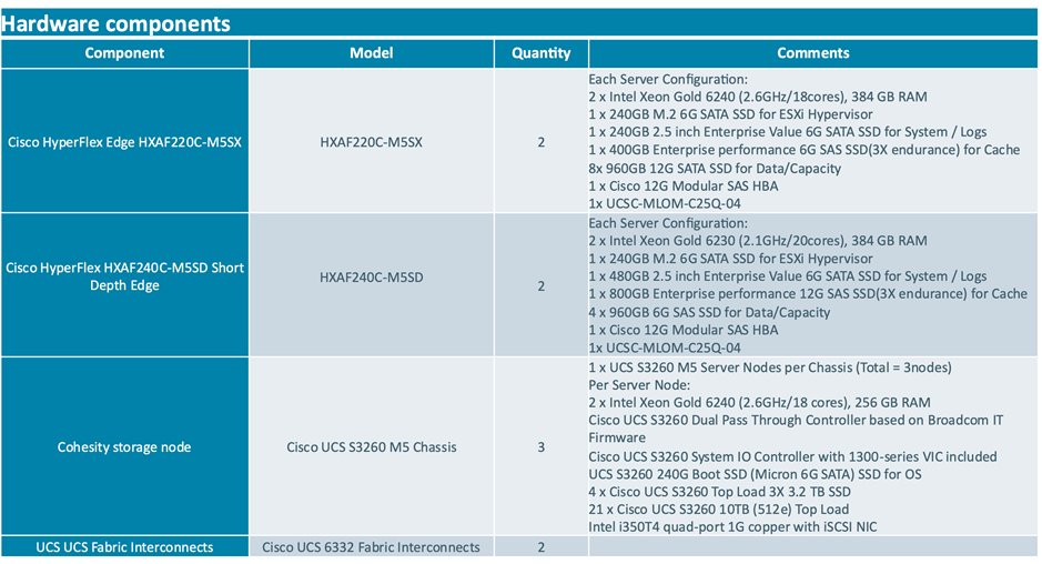 Related image, diagram or screenshot