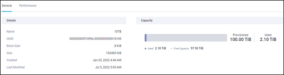 Detailed information of the datastore in Intersight