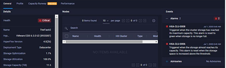 Intersigth Alarms when HyperFlex cluster goes into “read-only state”.