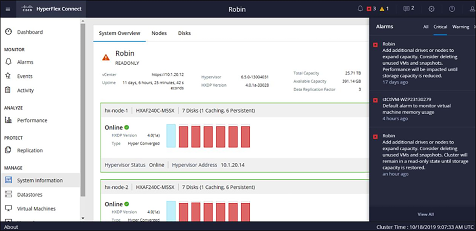 HyperFlex Connect view when it is in a “read-only state”.