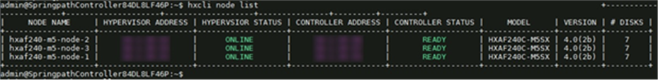 HyperFlex node and controller status
