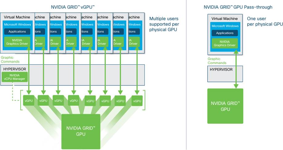 Related image, diagram or screenshot