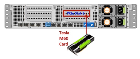 Related image, diagram or screenshot