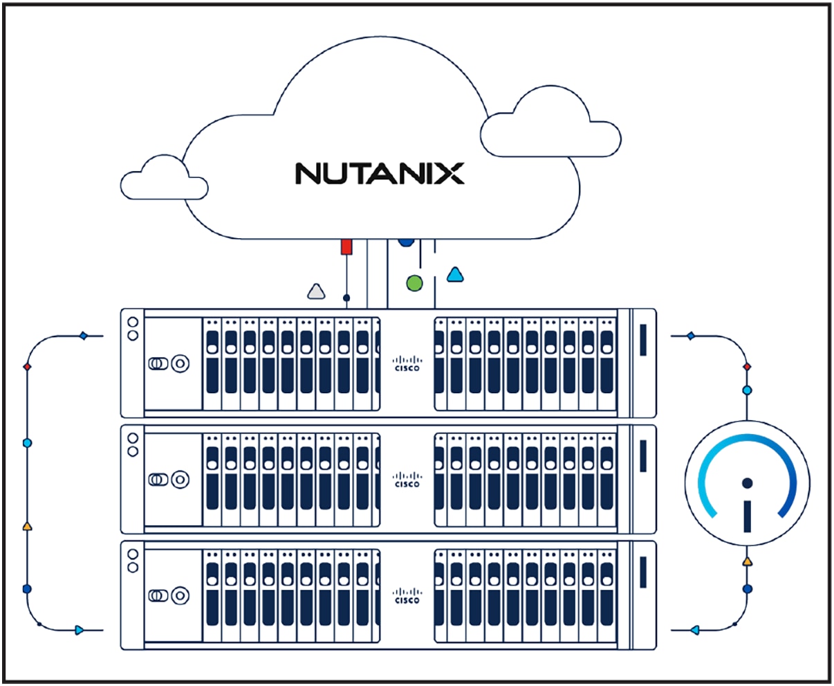 A diagram of a cloud computing serverAI-generated content may be incorrect.