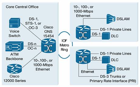 Related image, diagram or screenshot