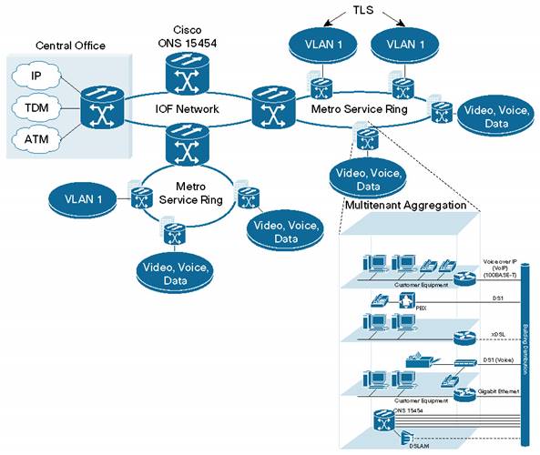 Related image, diagram or screenshot