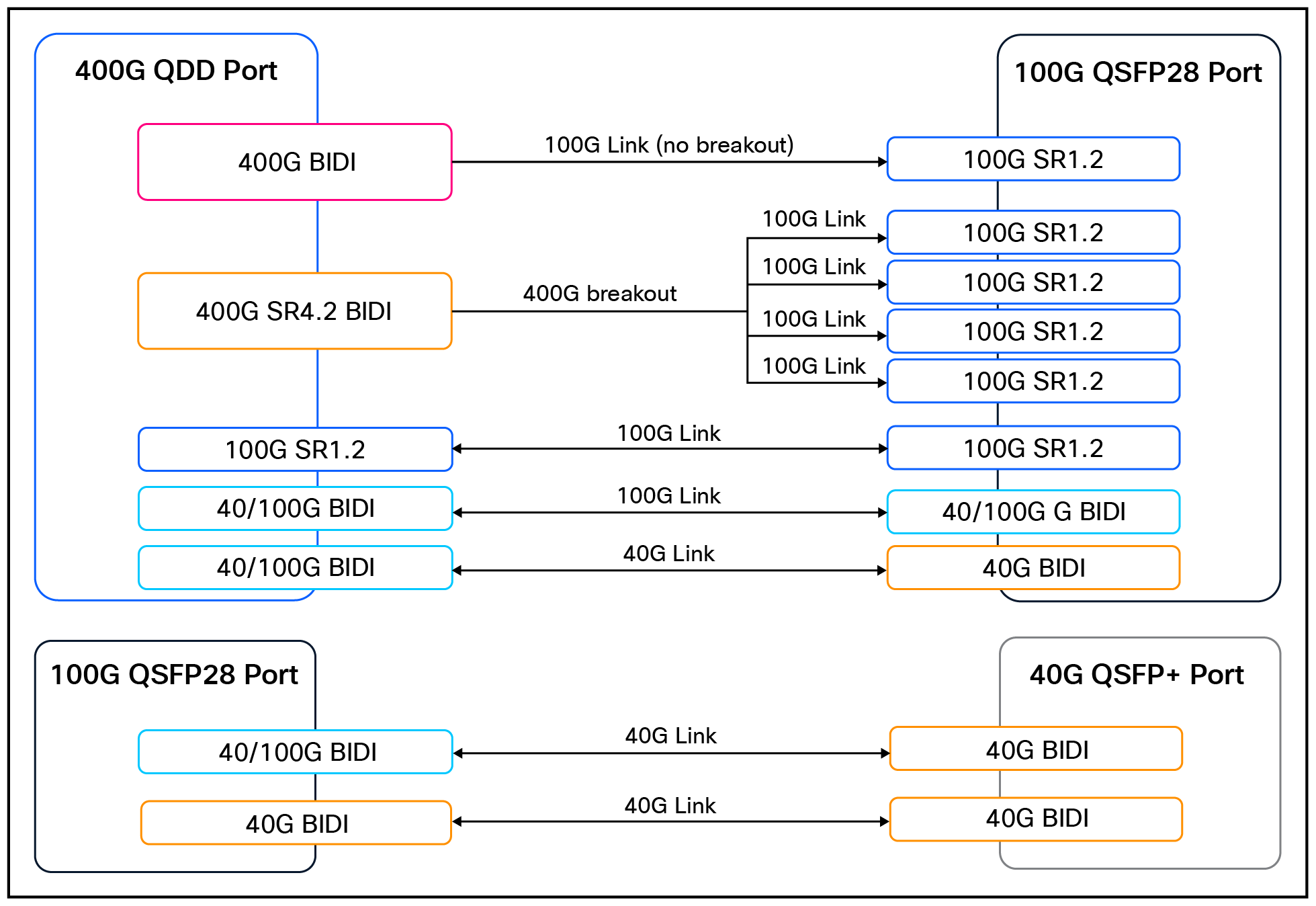 A screenshot of a computerAI-generated content may be incorrect.