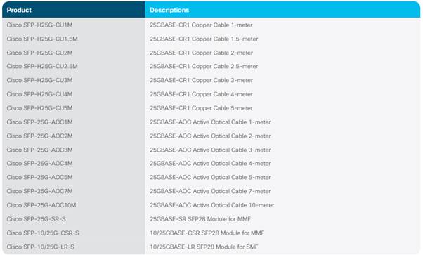 Related image, diagram or screenshot