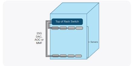Related image, diagram or screenshot