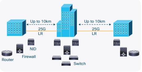 Related image, diagram or screenshot