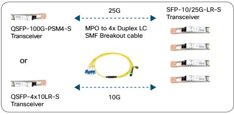 Related image, diagram or screenshot