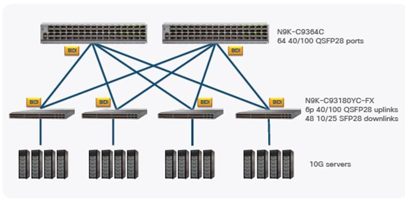 Related image, diagram or screenshot