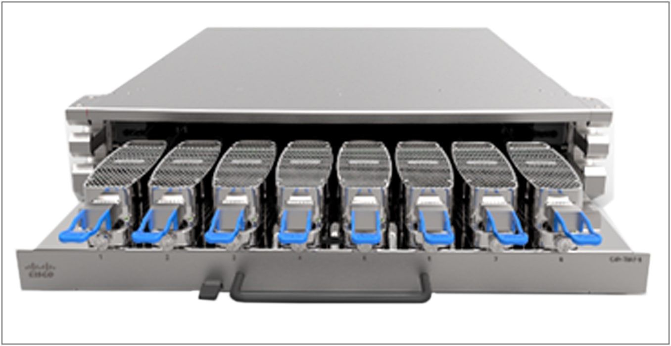 Eight Cisco 4SQRAs on Pull-Out Tray