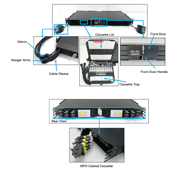 A collage of a computer equipmentDescription automatically generated