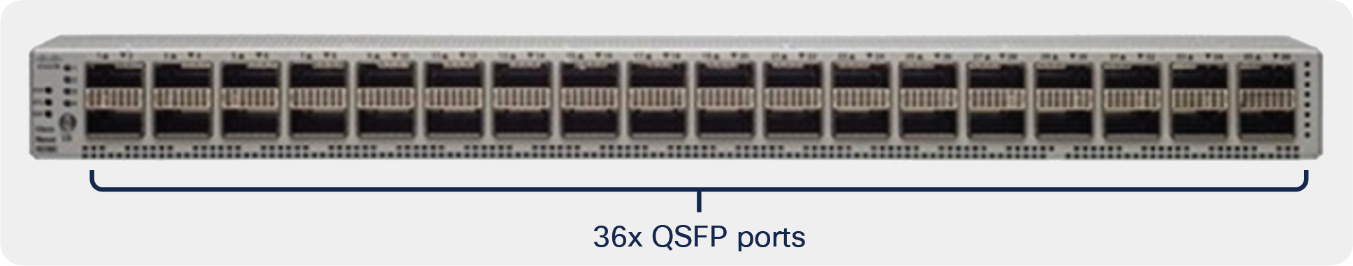 Switch that supports high-density QSFP downlinks with breakout