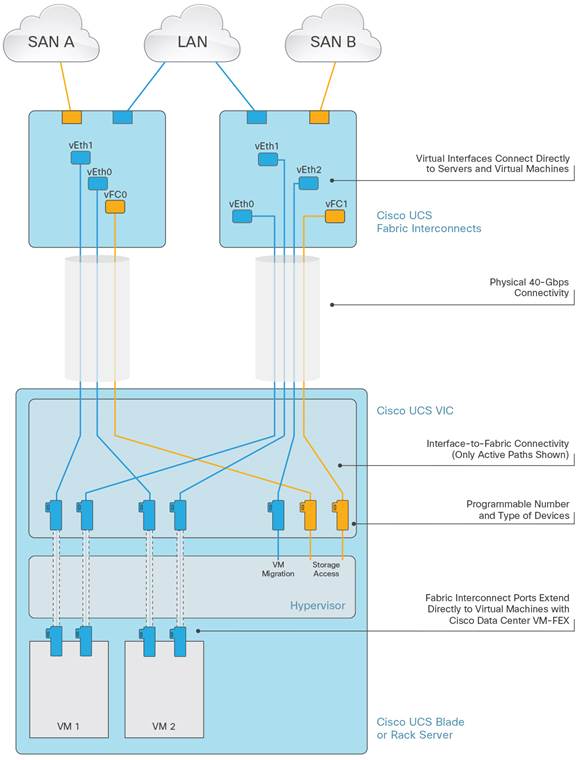 datasheet-c78-732516_2.jpg