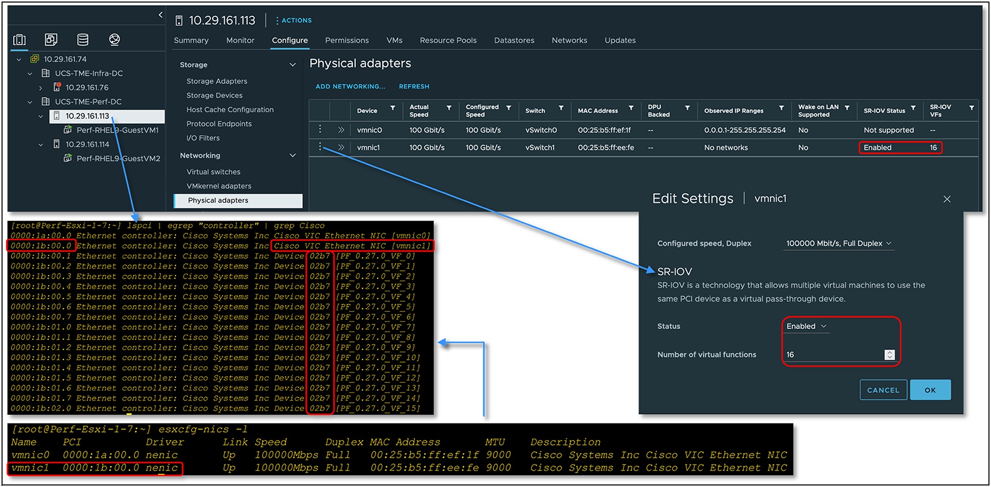 Enabling SR-IOV functionality on ESXi hypervisor with Cisco VIC