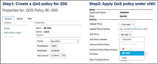 vNIC rate-limiting configuration in Cisco UCS Manager