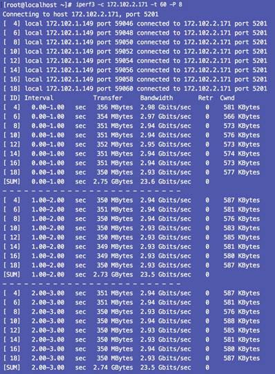 Related image, diagram or screenshot