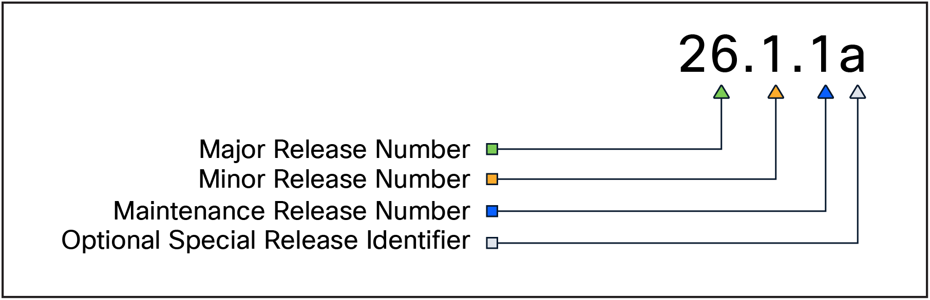 Related image, diagram or screenshot