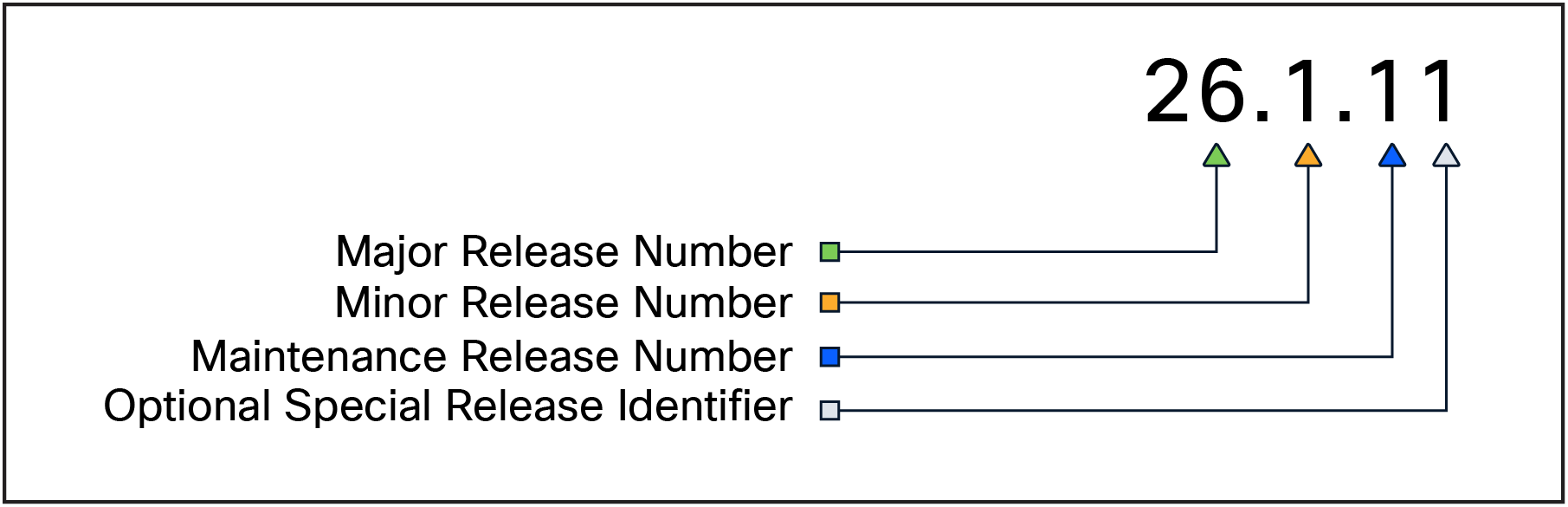Related image, diagram or screenshot