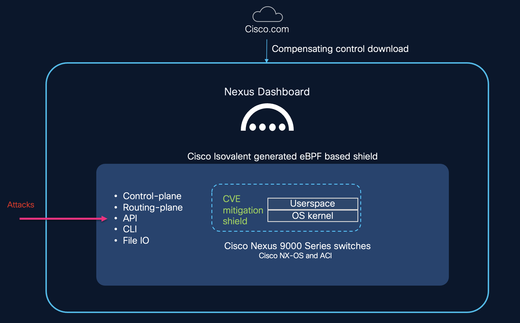 A screenshot of a computerAI-generated content may be incorrect.