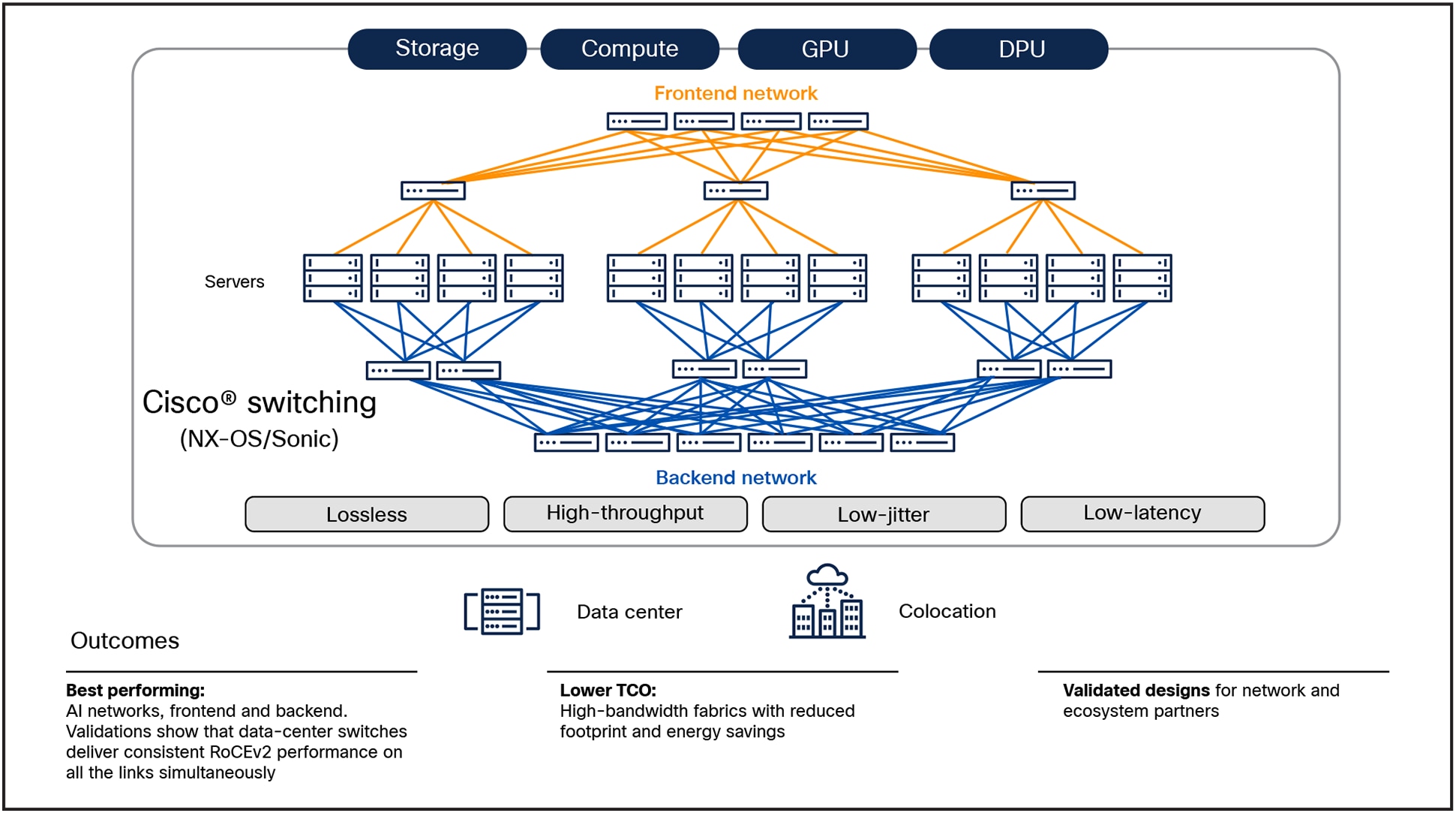 Related image, diagram or screenshot