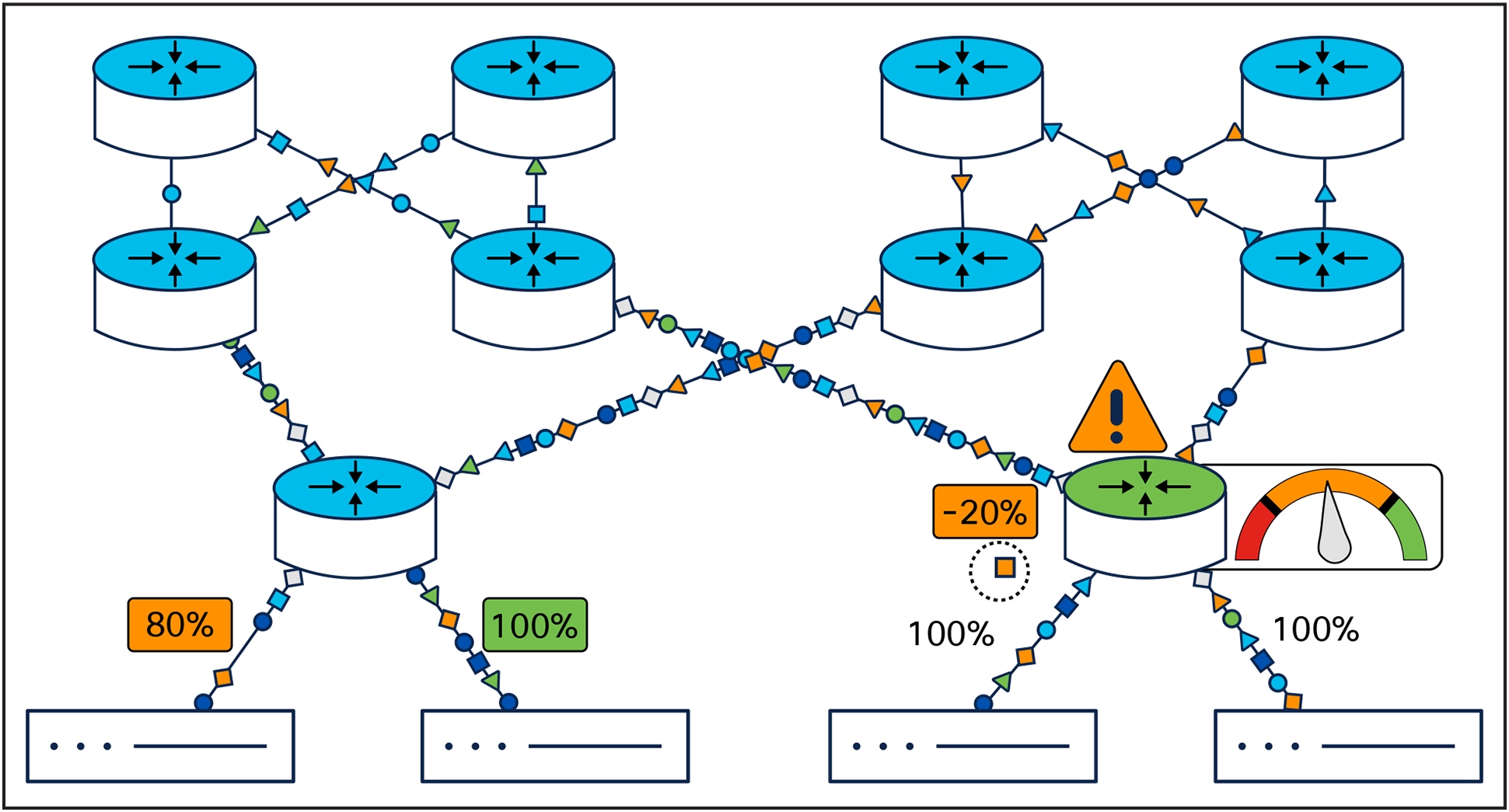 Related image, diagram or screenshot