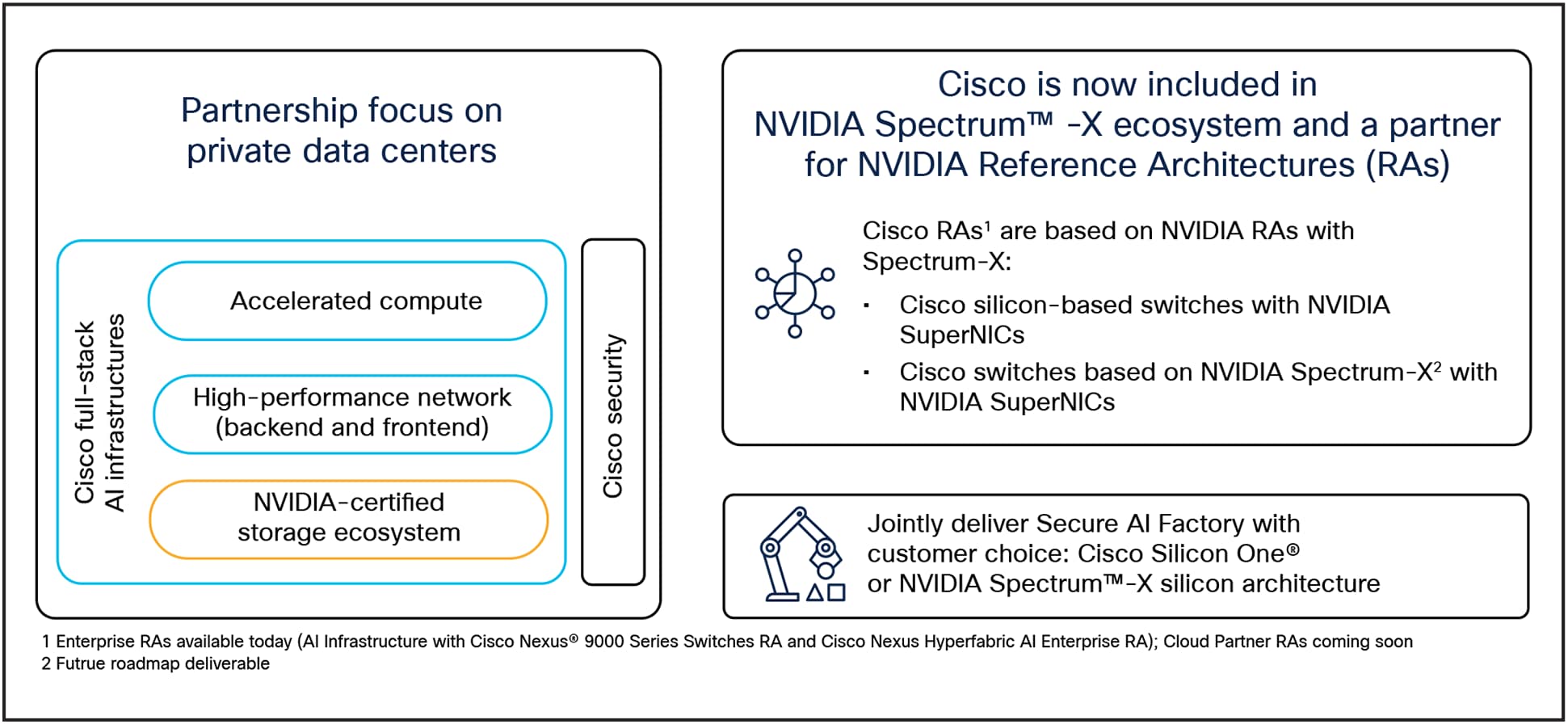 Related image, diagram or screenshot