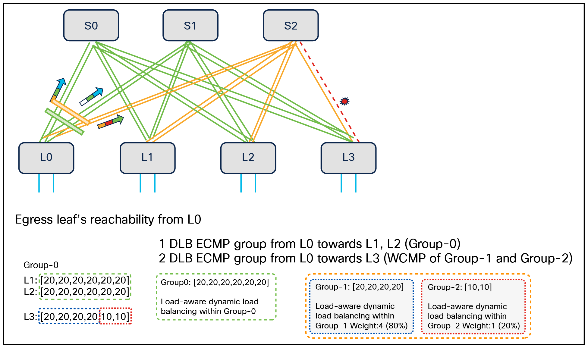 A screenshot of a computerAI-generated content may be incorrect.
