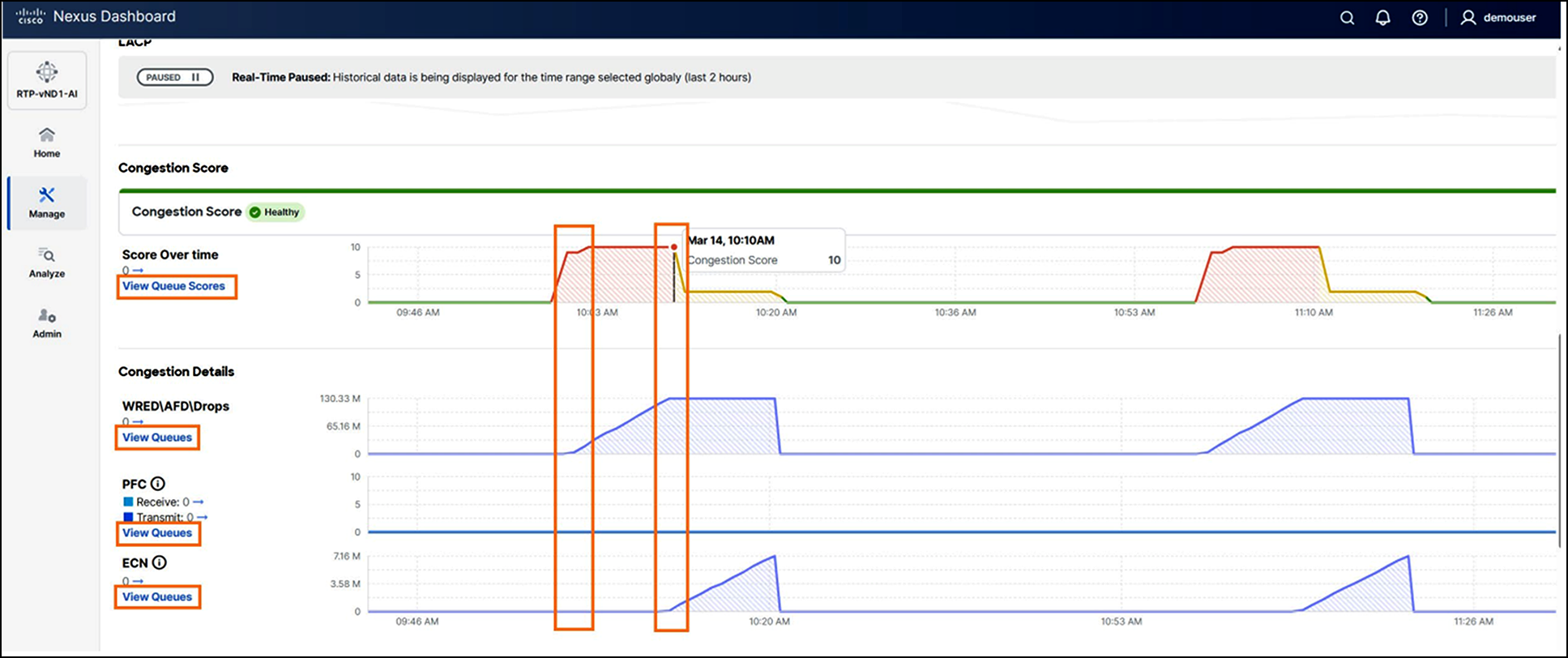 Congestion Score and Congestion Details on Cisco Nexus Dashboard