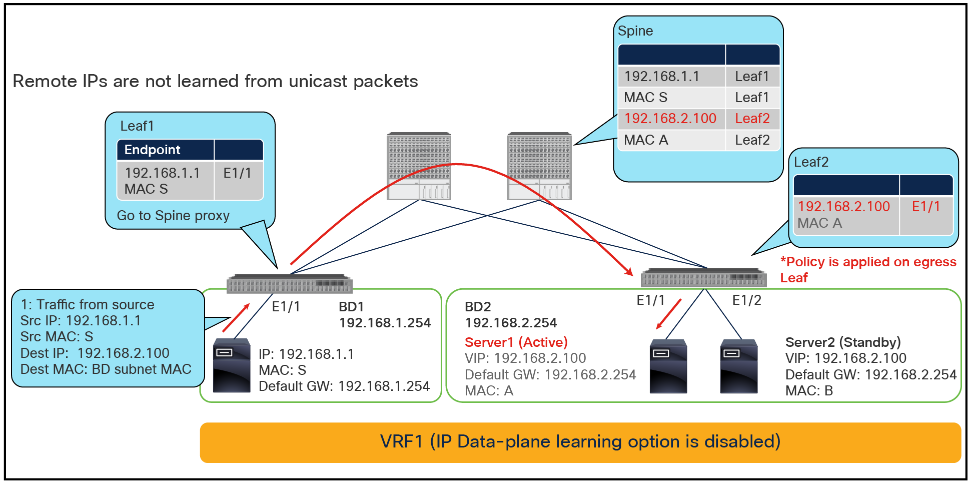 A screenshot of a computerDescription automatically generated