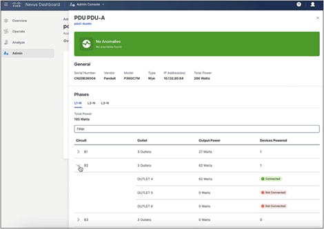 Detailed data for onboarded Panduit iPDUs