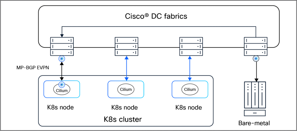 Related image, diagram or screenshot