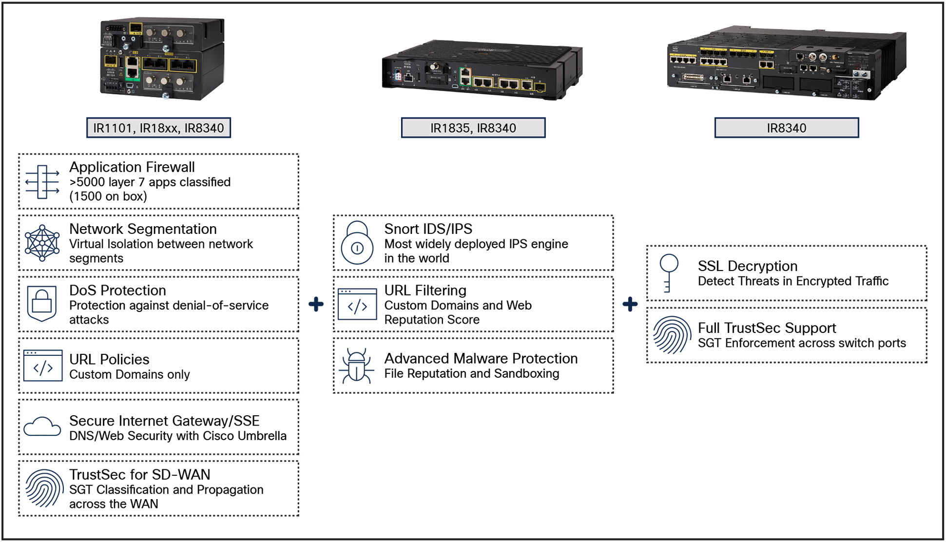 A screenshot of a computerDescription automatically generated