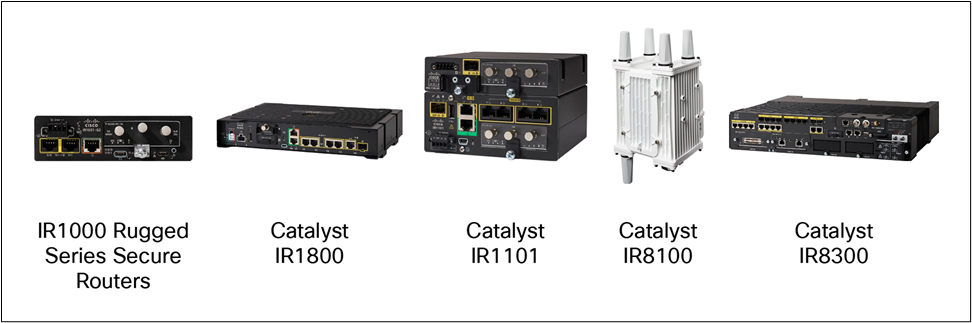 Related image, diagram or screenshot