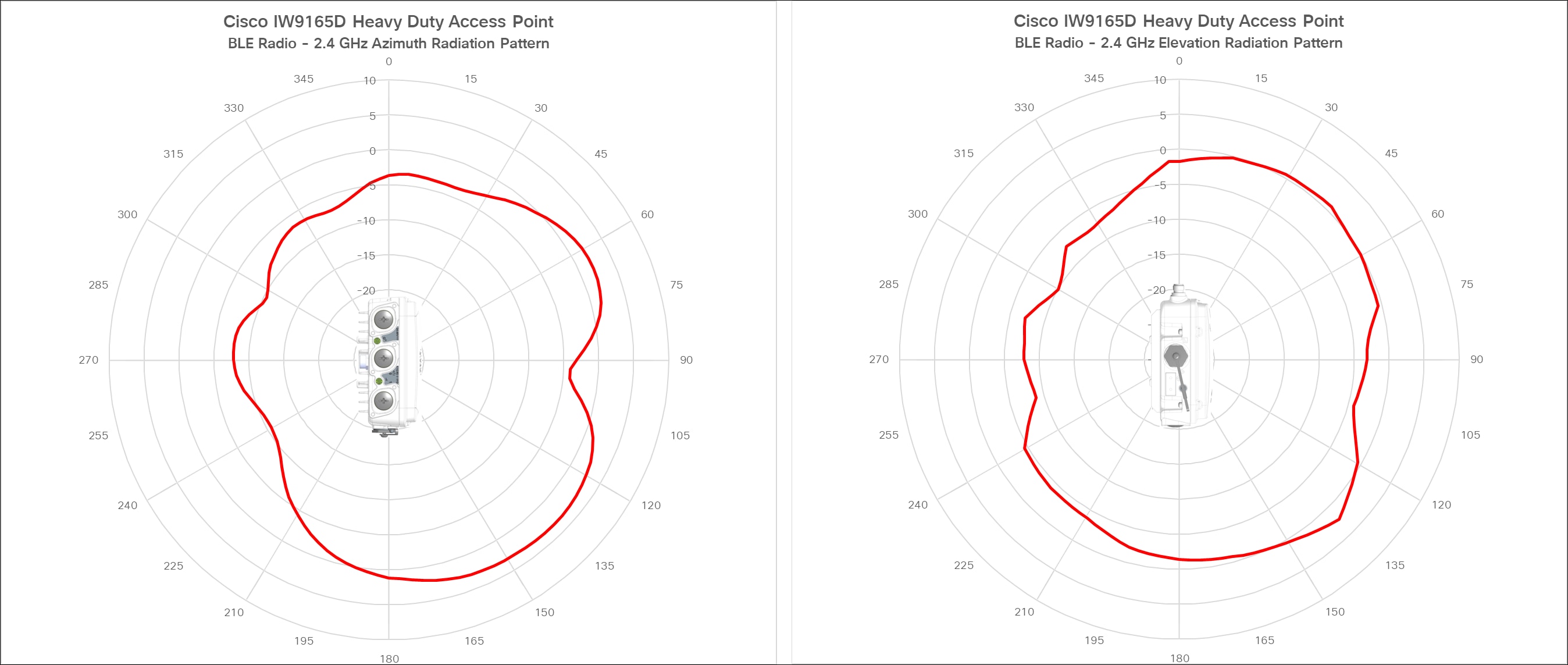 Related image, diagram or screenshot