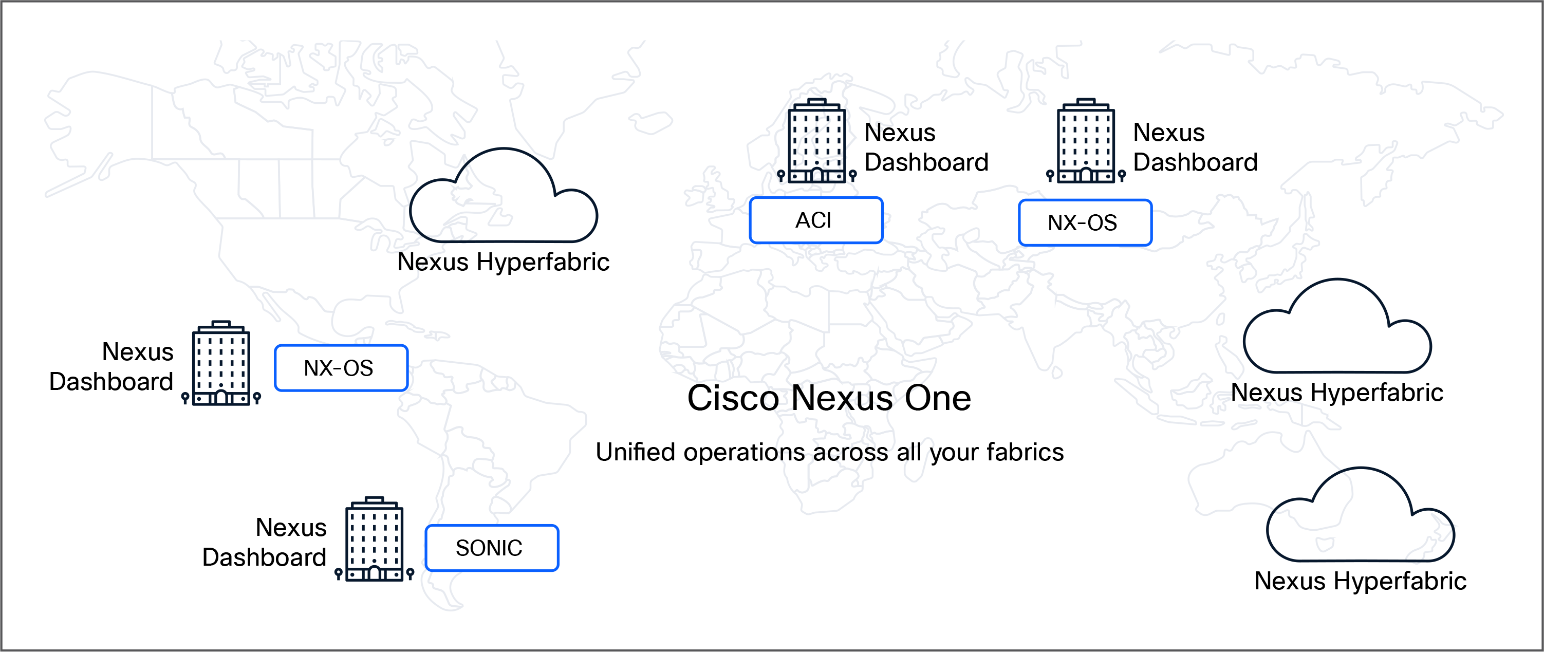 Related image, diagram or screenshot