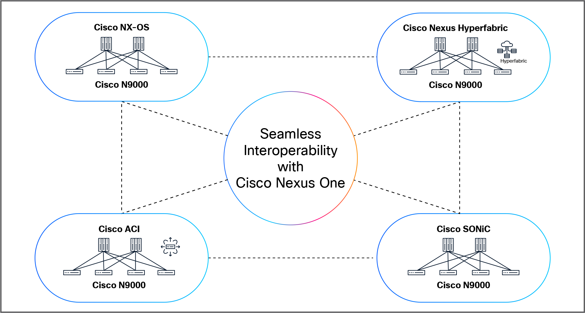 Related image, diagram or screenshot