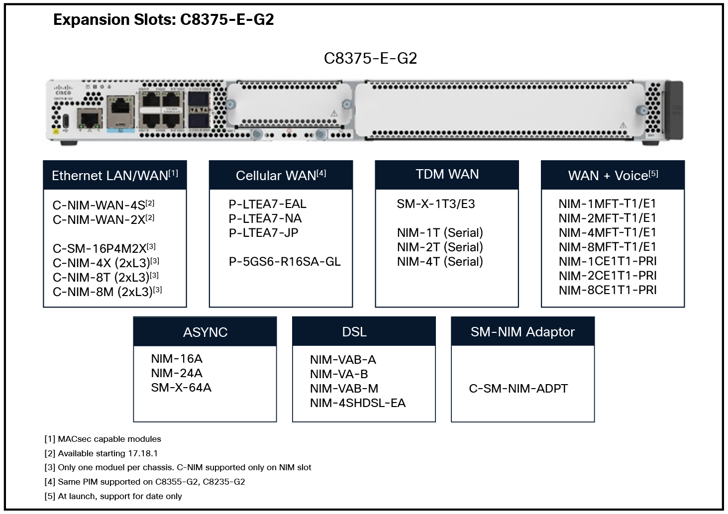 Related image, diagram or screenshot