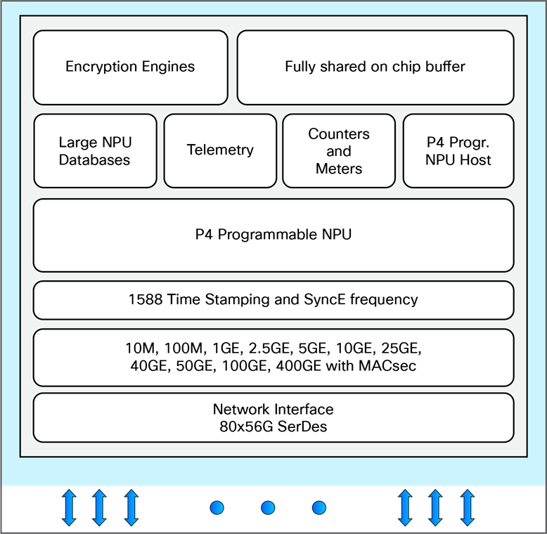 Related image, diagram or screenshot