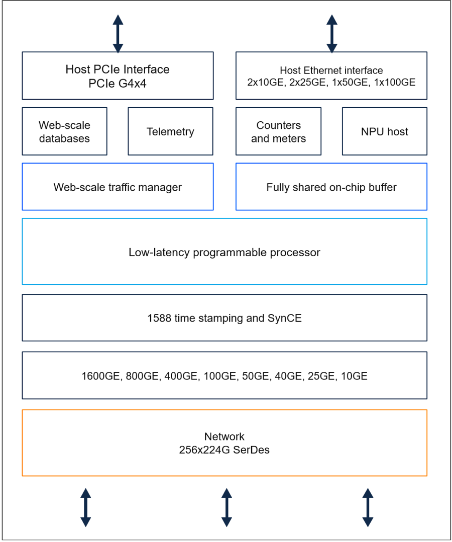 Related image, diagram or screenshot