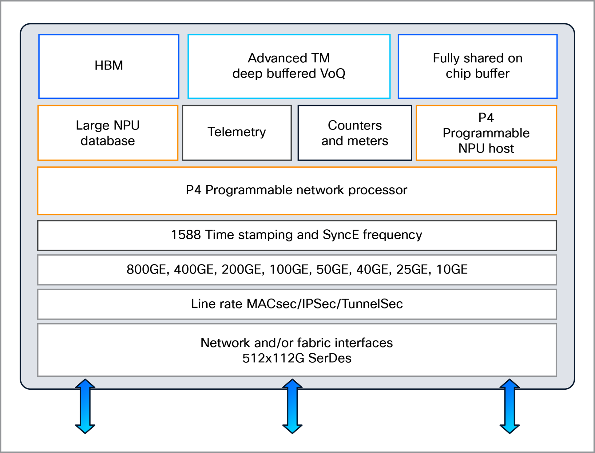 Related image, diagram or screenshot