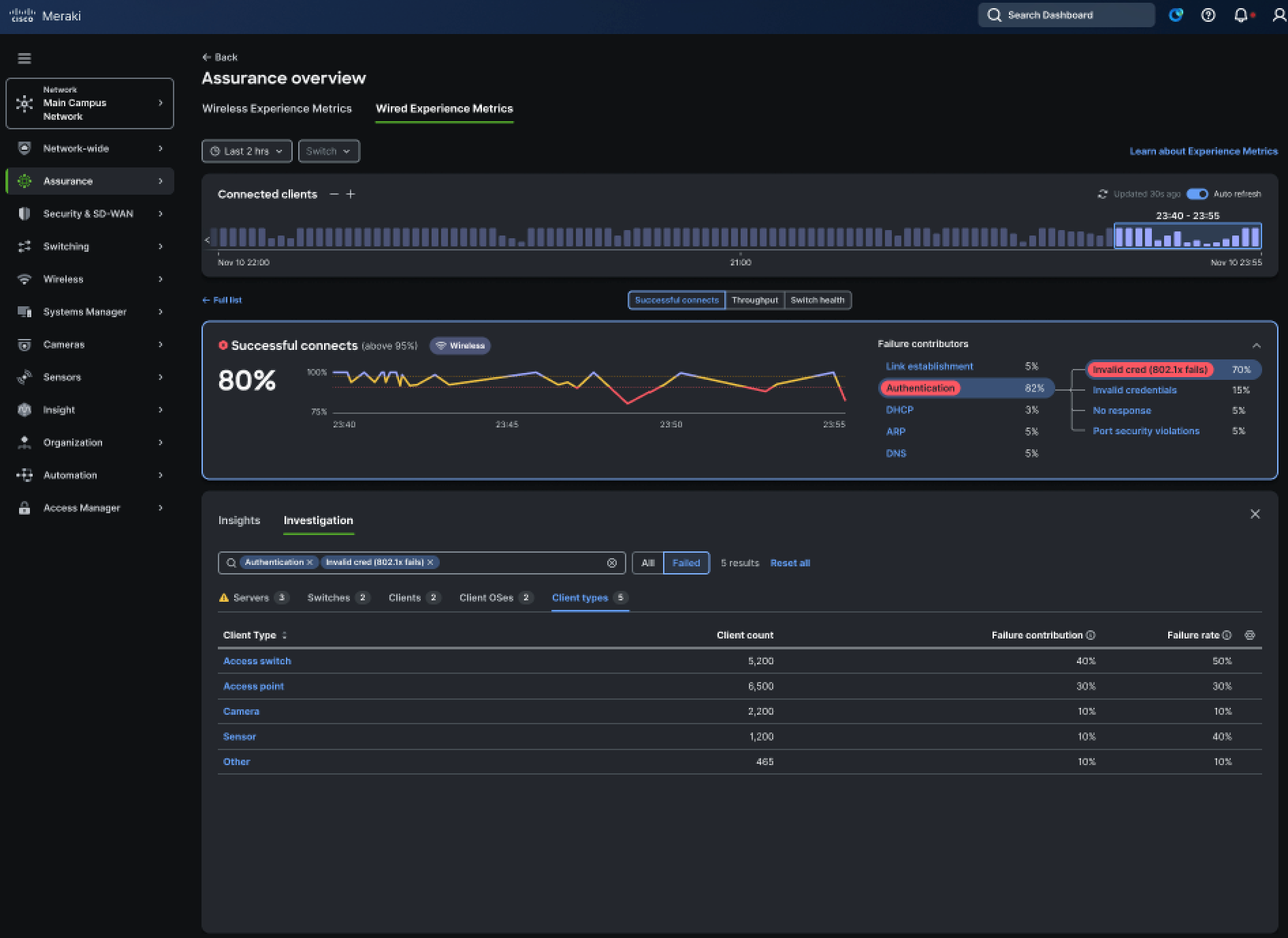 Related image, diagram or screenshot