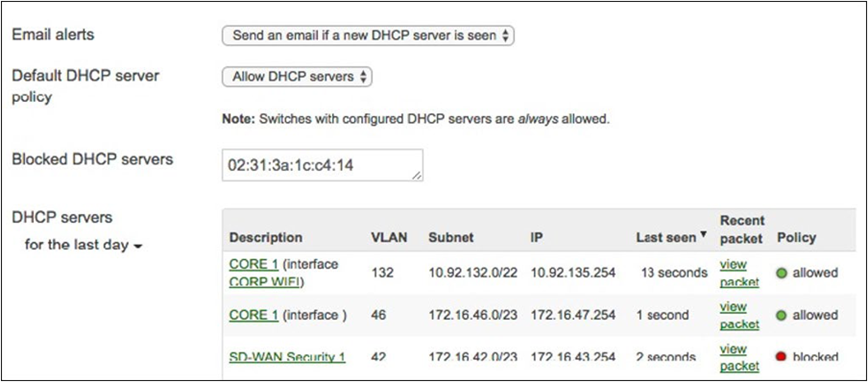 Rogue DHCP server detection across the entire network