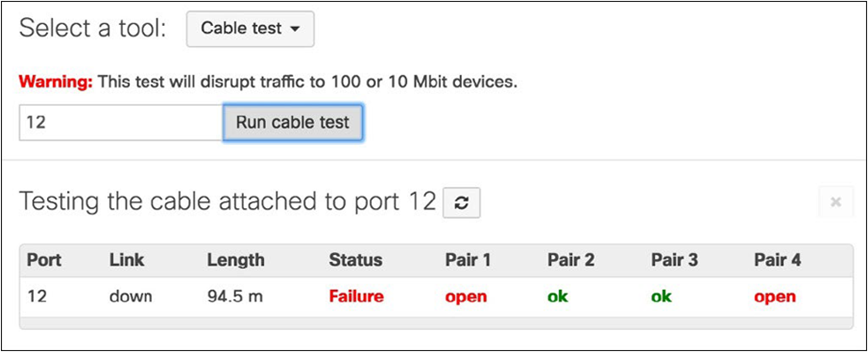 Remote cable test in the Meraki dashboard