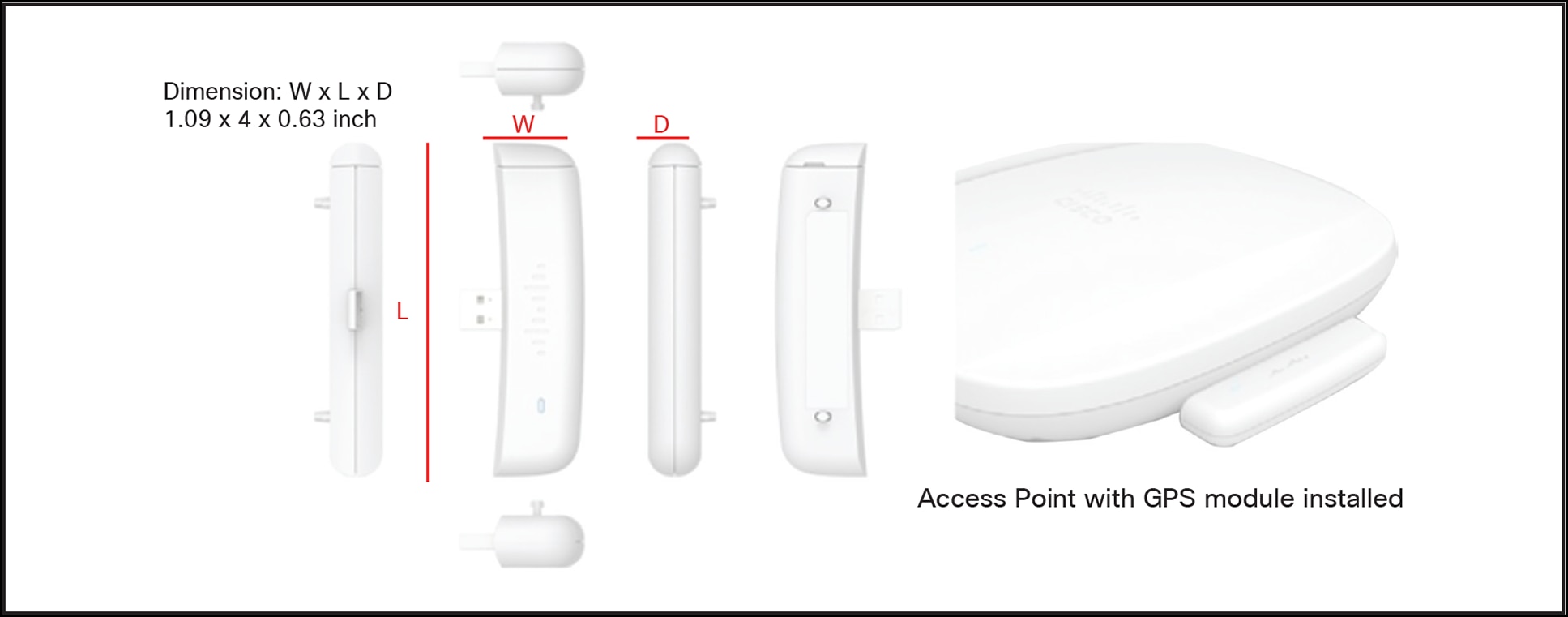 GNSS module dimensions: 1.09 x 4 x 0.63 in. (2.77 x 10.16 x 1.6 cm)