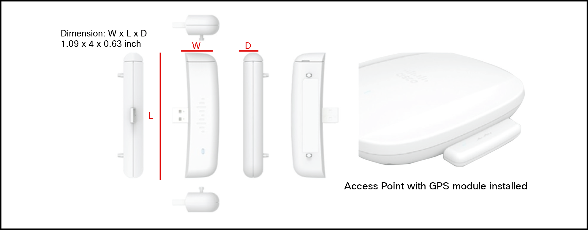 Related image, diagram or screenshot
