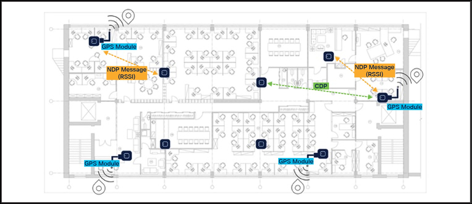Deployment of access points with GNSS modules at building corners